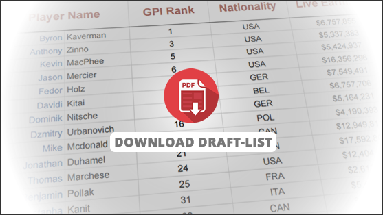 Global Poker League Download Draftlist