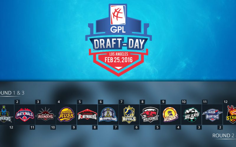 A Look Towards the GPL Draft